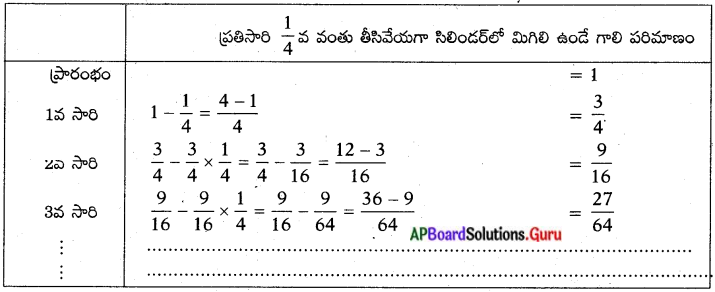 AP Board 10th Class Maths Solutions Chapter 6 శ్రేఢులు Exercise 6.1 ...