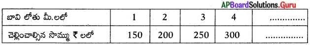 AP Board 10th Class Maths Solutions Chapter 6 శ్రేఢులు Exercise 6.1 ...