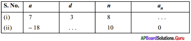 AP Board 10th Class Maths Solutions Chapter 6 శ్రేఢులు Exercise 6.2 ...