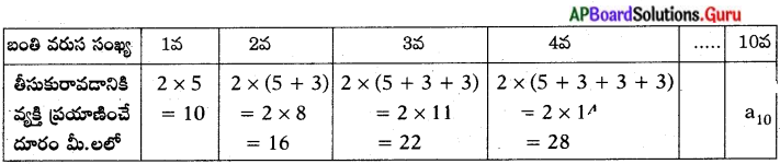 AP Board 10th Class Maths Solutions Chapter 6 శ్రేఢులు Exercise 6.3 ...