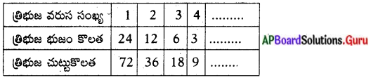AP Board 10th Class Maths Solutions Chapter 6 శ్రేఢులు Exercise 6.4 ...