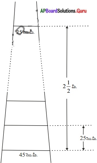 AP Board 10th Class Maths Solutions Chapter 6 శ్రేఢులు Optional ...
