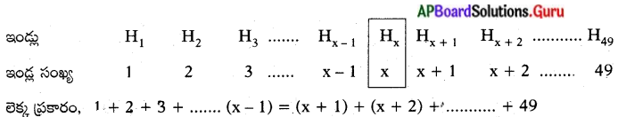 AP Board 10th Class Maths Solutions Chapter 6 శ్రేఢులు Optional ...