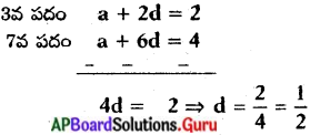AP Board 10th Class Maths Solutions Chapter 6 శ్రేఢులు Optional Exercise 2