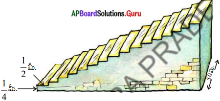 AP Board 10th Class Maths Solutions Chapter 6 శ్రేఢులు Optional Exercise 5