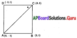 AP Board 10th Class Maths Solutions Chapter 7 నిరూపక రేఖాగణితం InText Questions 19