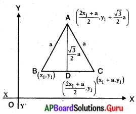 AP Board 10th Class Maths Solutions Chapter 7 నిరూపక రేఖాగణితం Optional Exercise 3