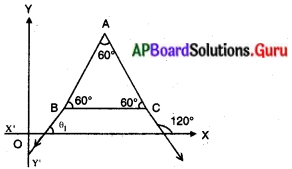 AP Board 10th Class Maths Solutions Chapter 7 నిరూపక రేఖాగణితం Optional Exercise 6