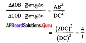 AP Board 10th Class Maths Solutions Chapter 8 సరూప త్రిభుజాలు InText ...