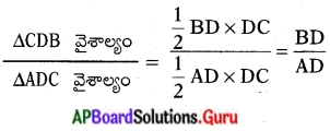 AP Board 10th Class Maths Solutions Chapter 8 సరూప త్రిభుజాలు InText ...