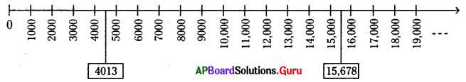 AP Board 6th Class Maths Solutions Chapter 2 పూర్ణాంకాలు Ex 2.1 6