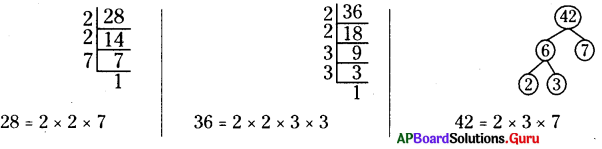 AP Board 6th Class Maths Solutions Chapter 3 గ.సా.కా - క.సా.గు Ex 3.4 8