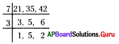 AP Board 6th Class Maths Solutions Chapter 3 గ.సా.కా - క.సా.గు InText Questions 20