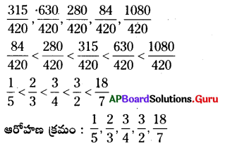 AP Board 6th Class Maths Solutions Chapter 5 భిన్నాలు - దశాంశ భిన్నాలు Ex 5.1 7