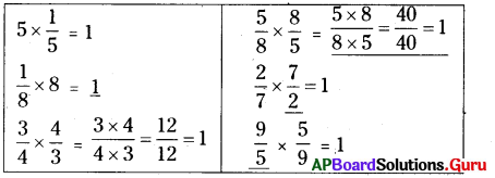 AP Board 6th Class Maths Solutions Chapter 5 భిన్నాలు - దశాంశ భిన్నాలు InText Questions 6