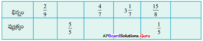 AP Board 6th Class Maths Solutions Chapter 5 భిన్నాలు - దశాంశ భిన్నాలు InText Questions 7