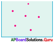 AP Board 6th Class Maths Solutions Chapter 8 జ్యామితీయ భావనలు Ex 8.1 1