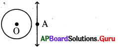 AP Board 6th Class Maths Solutions Chapter 8 జ్యామితీయ భావనలు Ex 8.1 8