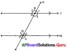AP Board 6th Class Maths Solutions Chapter 8 జ్యామితీయ భావనలు Ex 8.4 2
