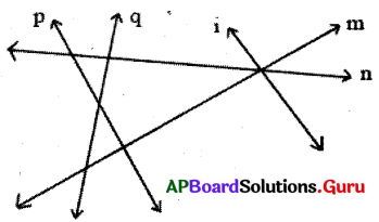 AP Board 6th Class Maths Solutions Chapter 8 జ్యామితీయ భావనలు InText Questions 9
