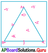 AP Board 6th Class Maths Solutions Chapter 9 ద్విమితీయ - త్రిమితీయ ఆకారాలుs Ex 9.2 1