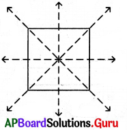 AP Board 6th Class Maths Solutions Chapter 9 ద్విమితీయ - త్రిమితీయ ఆకారాలుs Ex 9.3 3