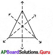 AP Board 6th Class Maths Solutions Chapter 9 ద్విమితీయ - త్రిమితీయ ఆకారాలుs Ex 9.3 5