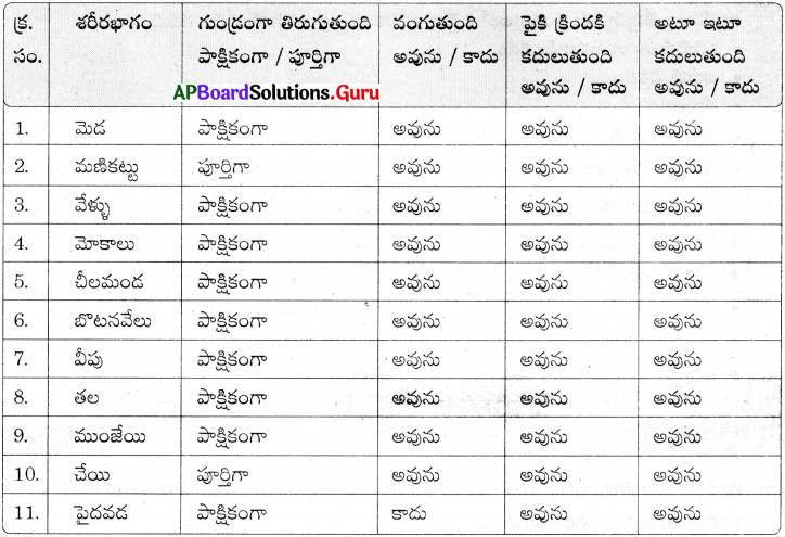AP Board 6th Class Science Solutions Chapter 12 కదలిక – చలనం 2