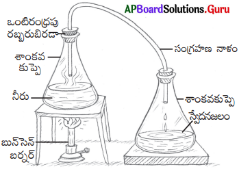 AP Board 6th Class Science Solutions Chapter 5 పదార్థాలు – వేరుచేసే పద్ధతులు 1