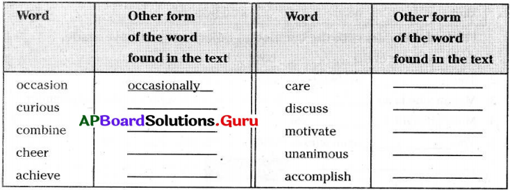 AP Board 7th Class English Solutions Unit 2 The Turning Point 2