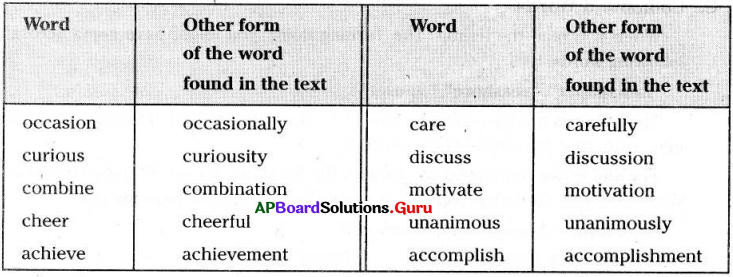 AP Board 7th Class English Solutions Unit 2 The Turning Point 3