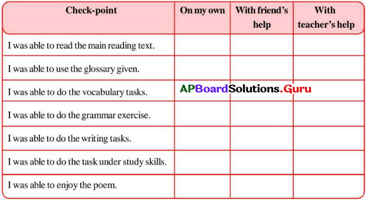 AP Board 7th Class English Solutions Unit 2 The Turning Point 7