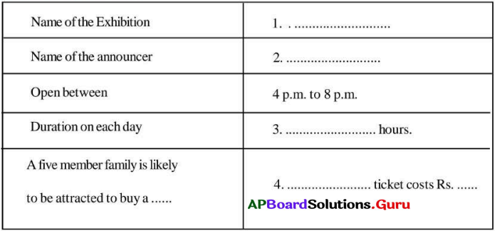 AP Board 7th Class English Solutions Unit 5 The Art of Weaving 17