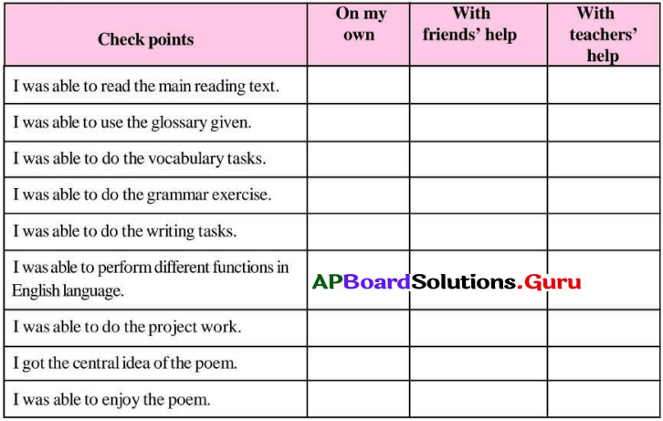 AP Board 7th Class English Solutions Unit 5 The Art of Weaving 20