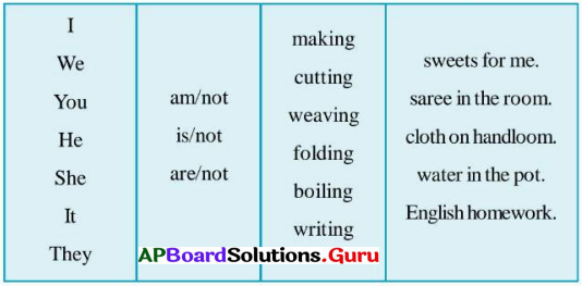 AP Board 7th Class English Solutions Unit 5 The Art of Weaving 5