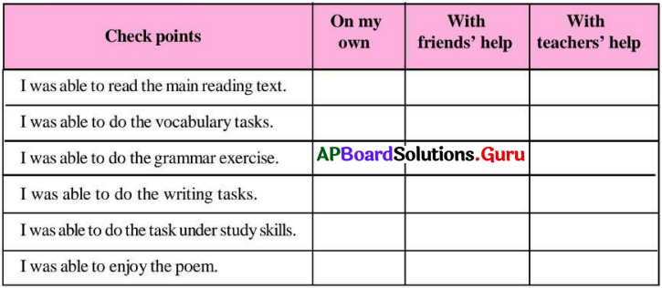 AP Board 7th Class English Solutions Unit 6 The Why – Why Girl 7