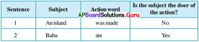 AP Board 7th Class English Solutions Unit 7 The Bond of Love 4