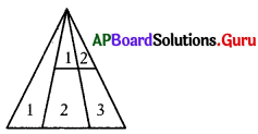 AP Board 7th Class Maths Solutions Chapter 10 త్రిభుజాల నిర్మాణం InText Questions 21