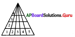 AP Board 7th Class Maths Solutions Chapter 10 త్రిభుజాల నిర్మాణం InText Questions 23
