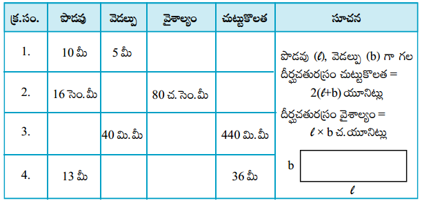 AP Board 7th Class Maths Solutions Chapter 11 సమతల పటాల వైశాల్యాలు Review Exercise 1