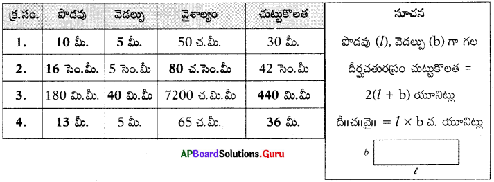 AP Board 7th Class Maths Solutions Chapter 11 సమతల పటాల వైశాల్యాలు Review Exercise 2