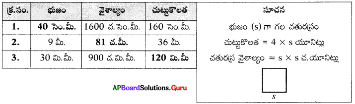 AP Board 7th Class Maths Solutions Chapter 11 సమతల పటాల వైశాల్యాలు Review Exercise 4