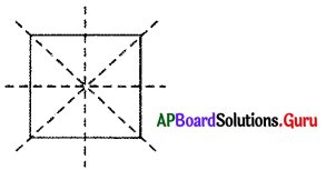 AP Board 7th Class Maths Solutions Chapter 12 సౌష్ఠవము Ex 12.1 4