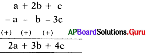 AP Board 7th Class Maths Solutions Chapter 9 బీజీయ సమాసాలు Ex 9.3 5