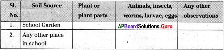 AP Board 7th Class Science Solutions 12th Lesson Soil and Water 6