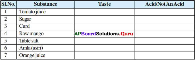 AP Board 7th Class Science Solutions 2nd Lesson Nature of Substances 5