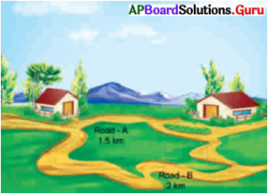 AP Board 7th Class Science Solutions 5th Lesson Motion and Time 3