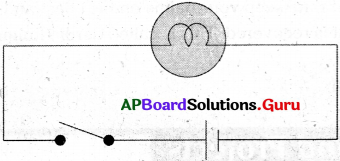 AP Board 7th Class Science Solutions 6th Lesson Electricity 4