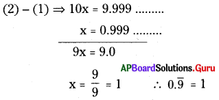 AP Board 8th Class Maths Solutions Chapter 1 అకరణీయ సంఖ్యలు InText Questions 20