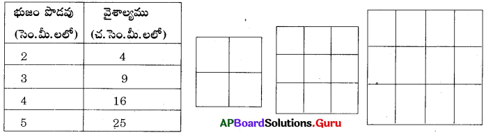 AP Board 8th Class Maths Solutions Chapter 10 అనులోమ మరియు విలోమ అనుపాతములు InText Questions 1